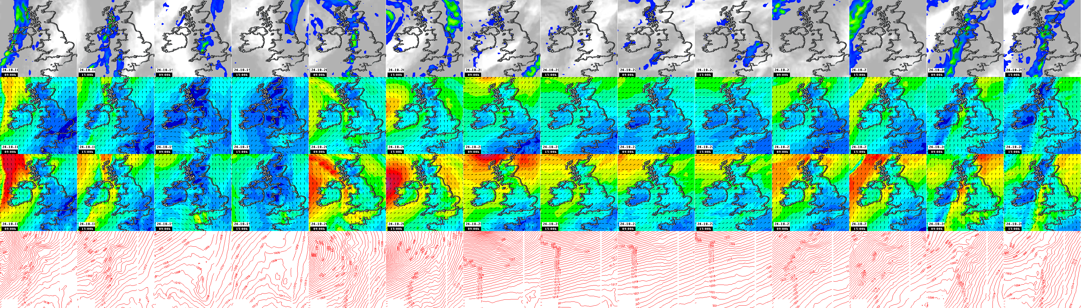 pressão atmosférica