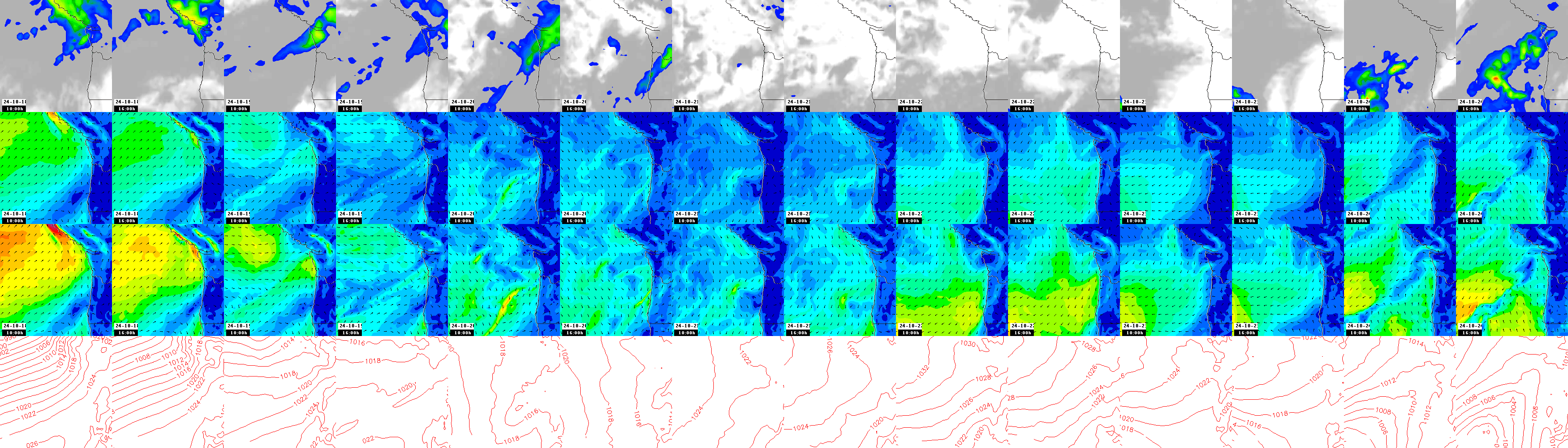 pressão atmosférica