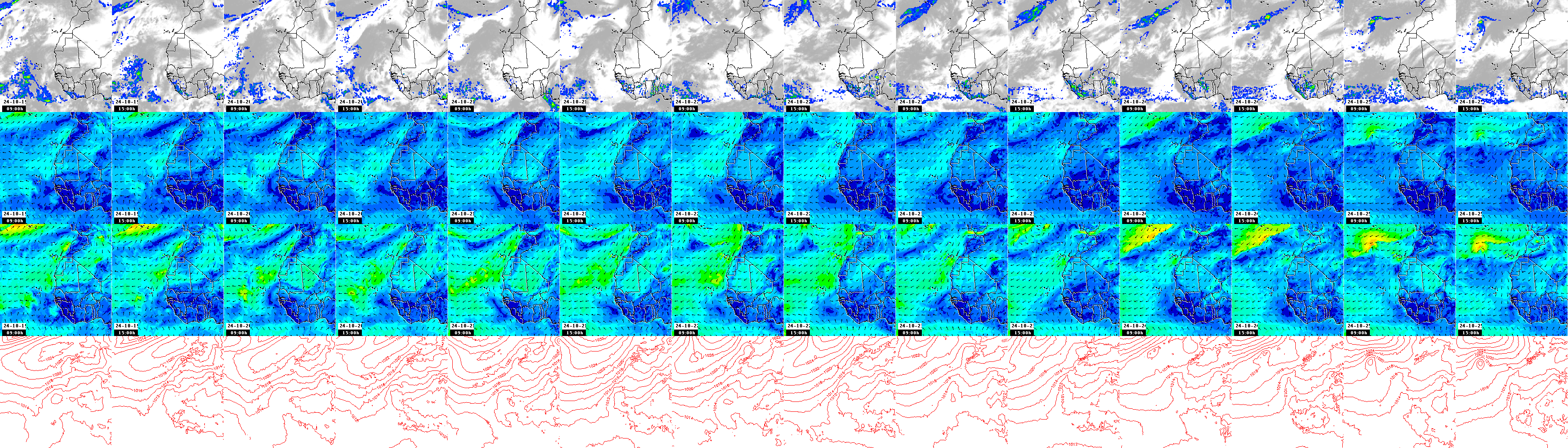 pressão atmosférica