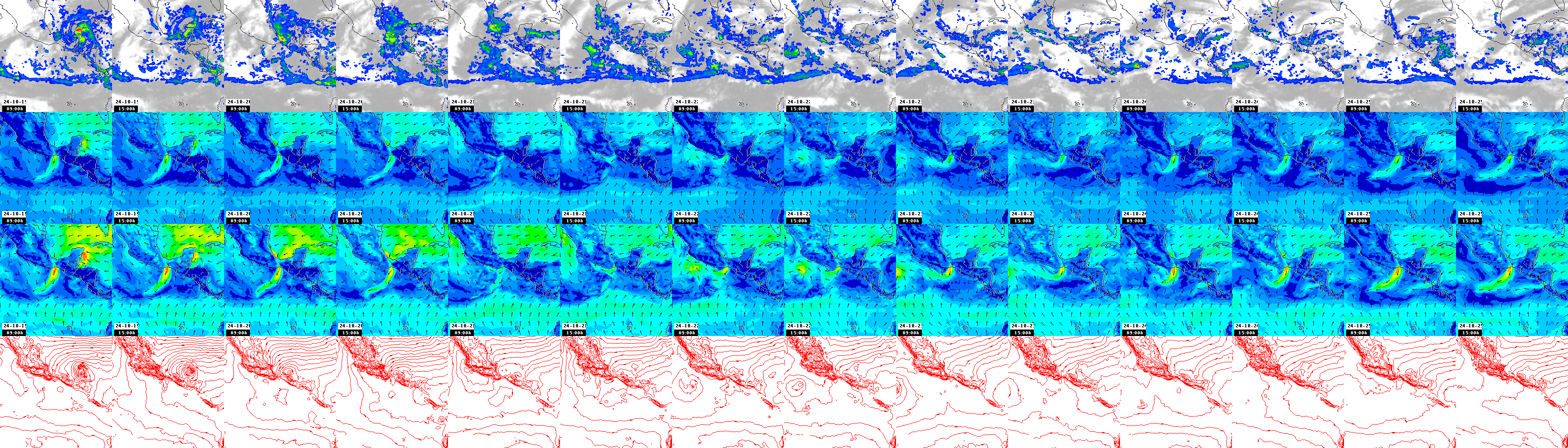 pressão atmosférica