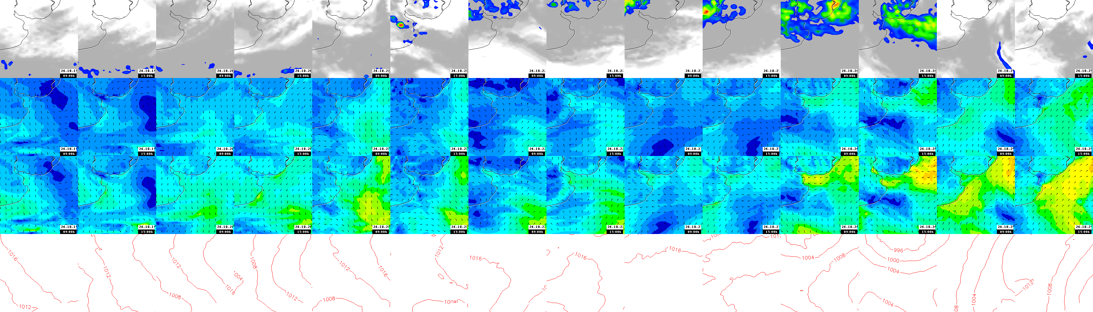 pressão atmosférica