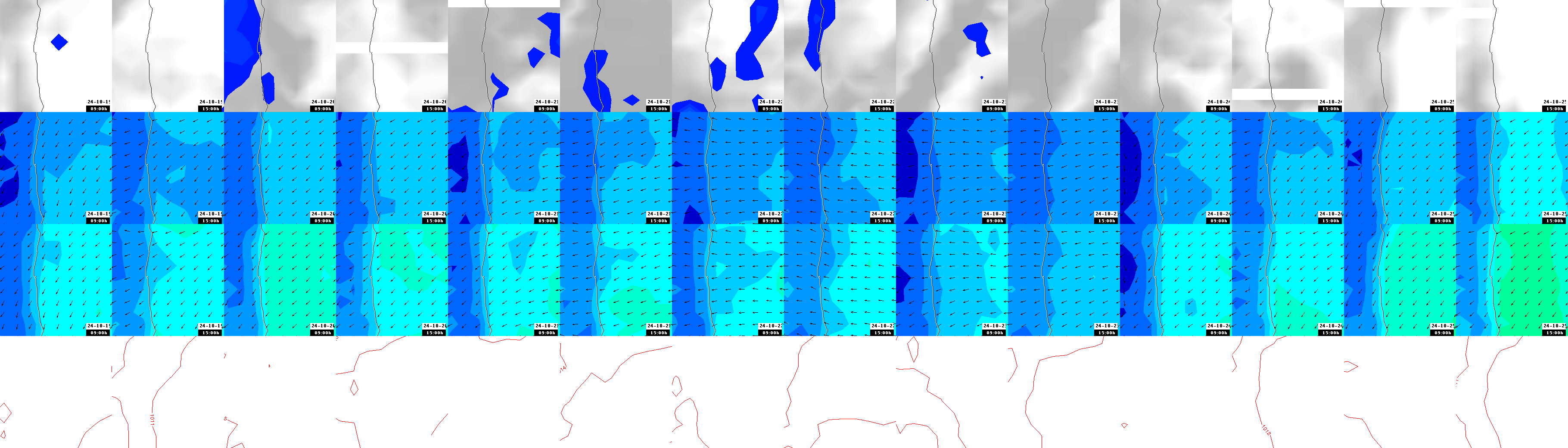 pressão atmosférica