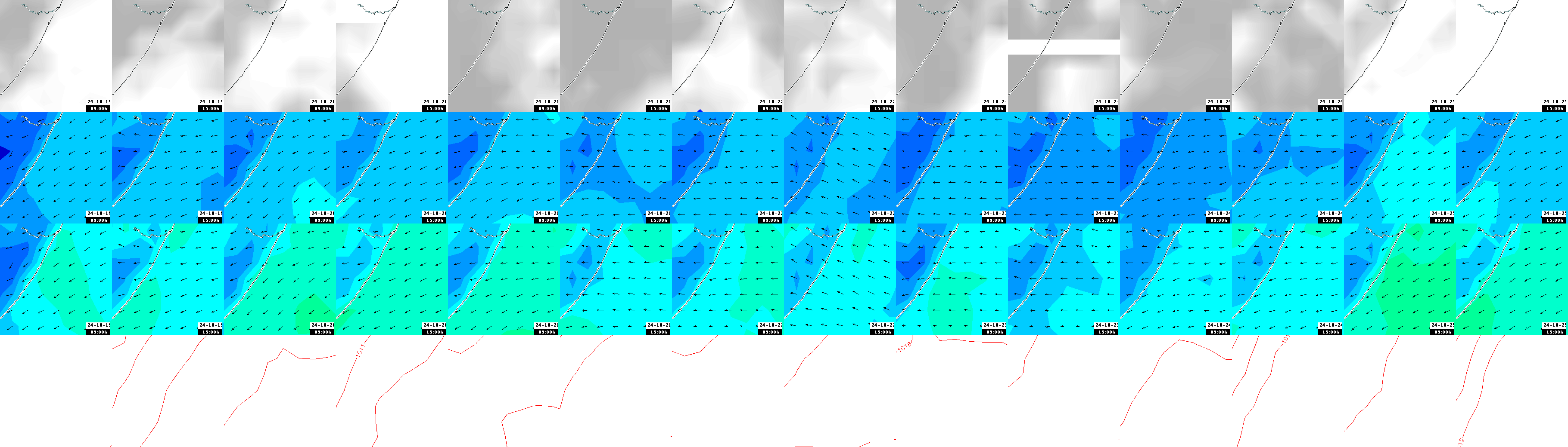 pressão atmosférica