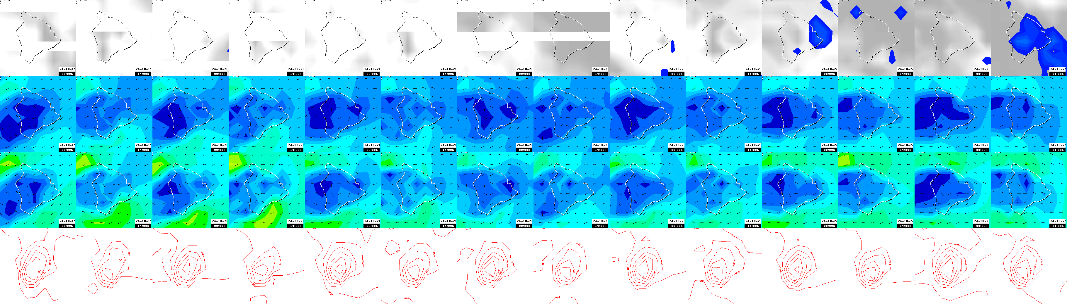 pressão atmosférica