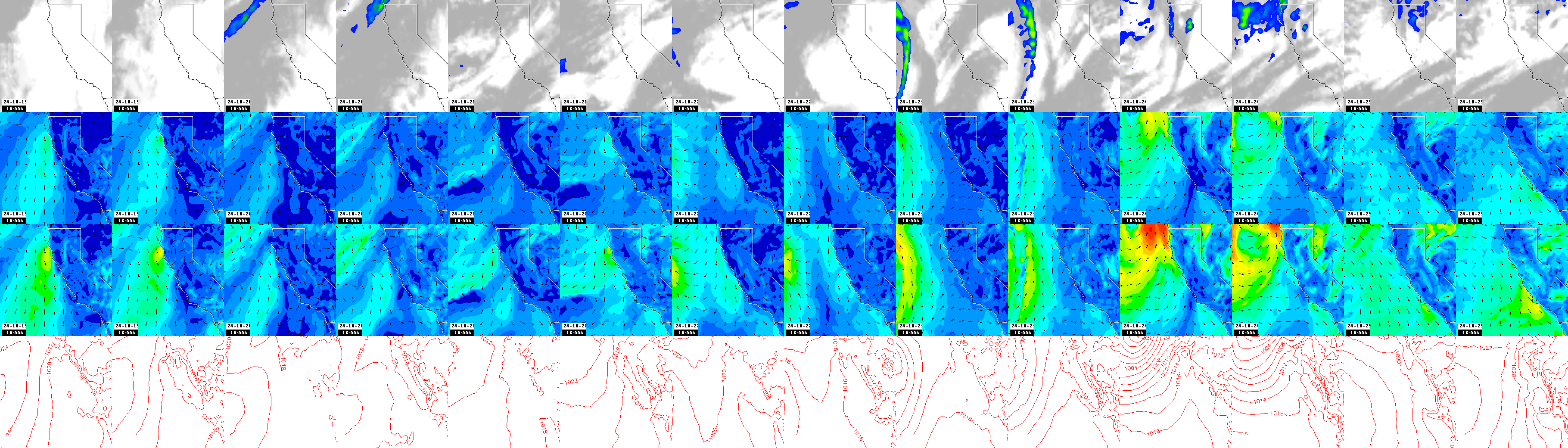 pressão atmosférica