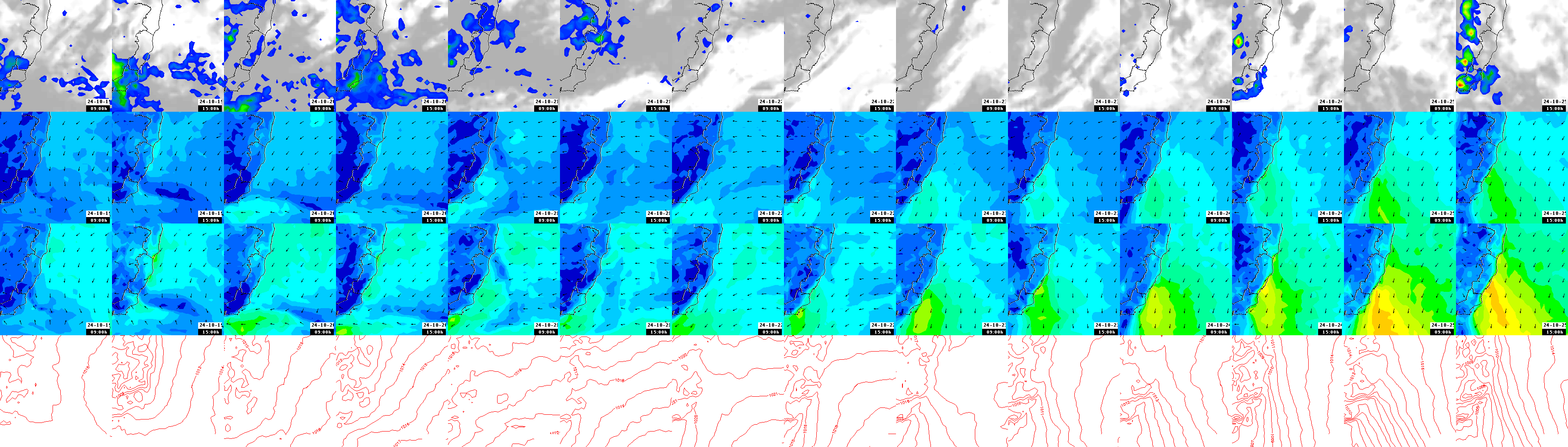 pressão atmosférica