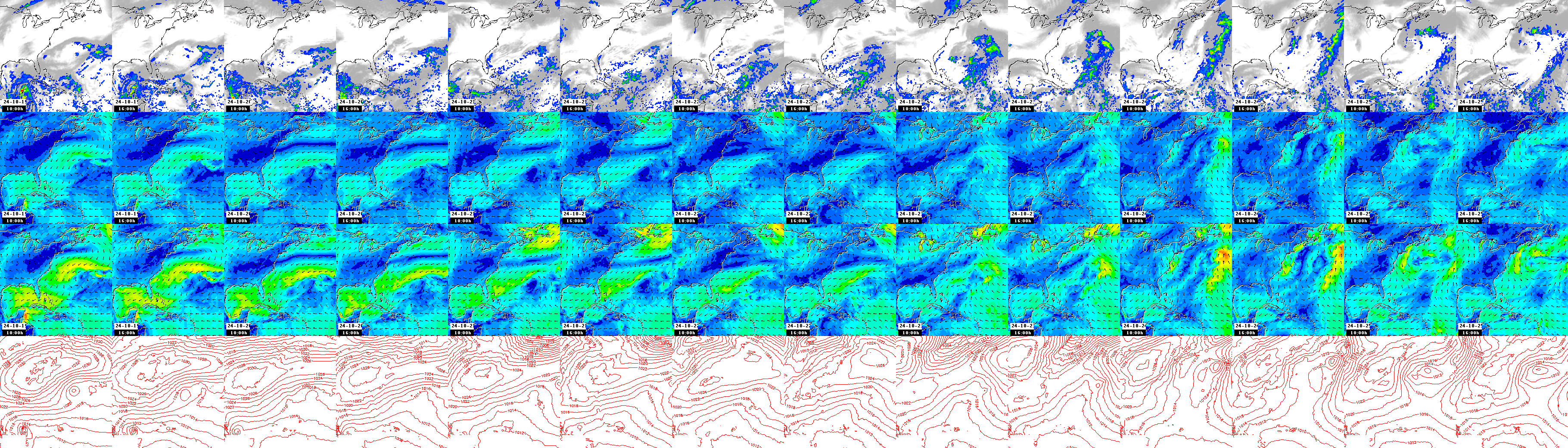 pressão atmosférica