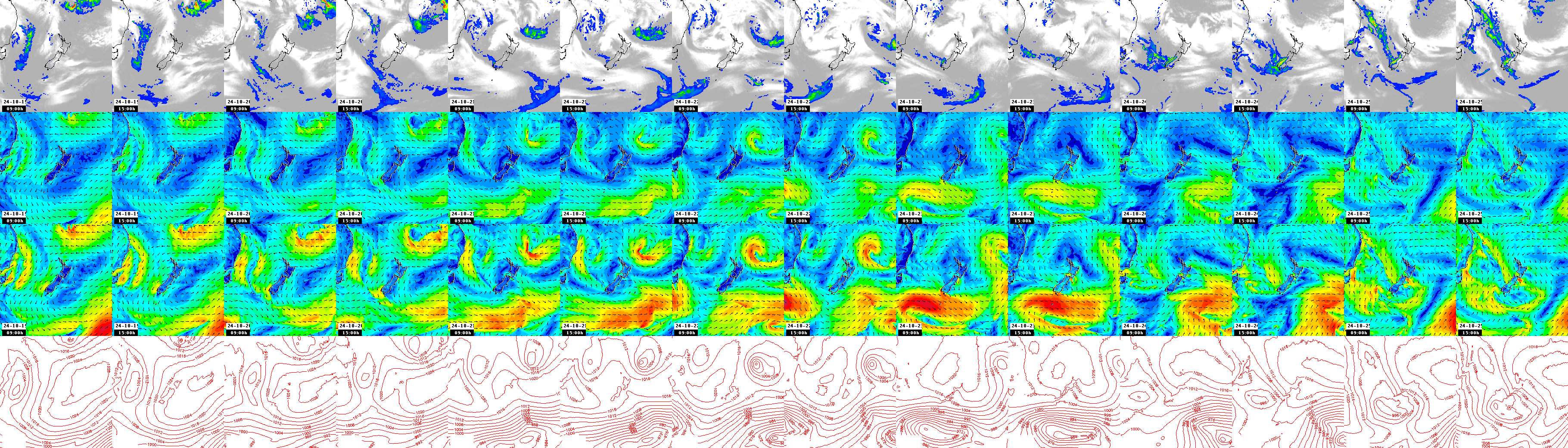 pressão atmosférica