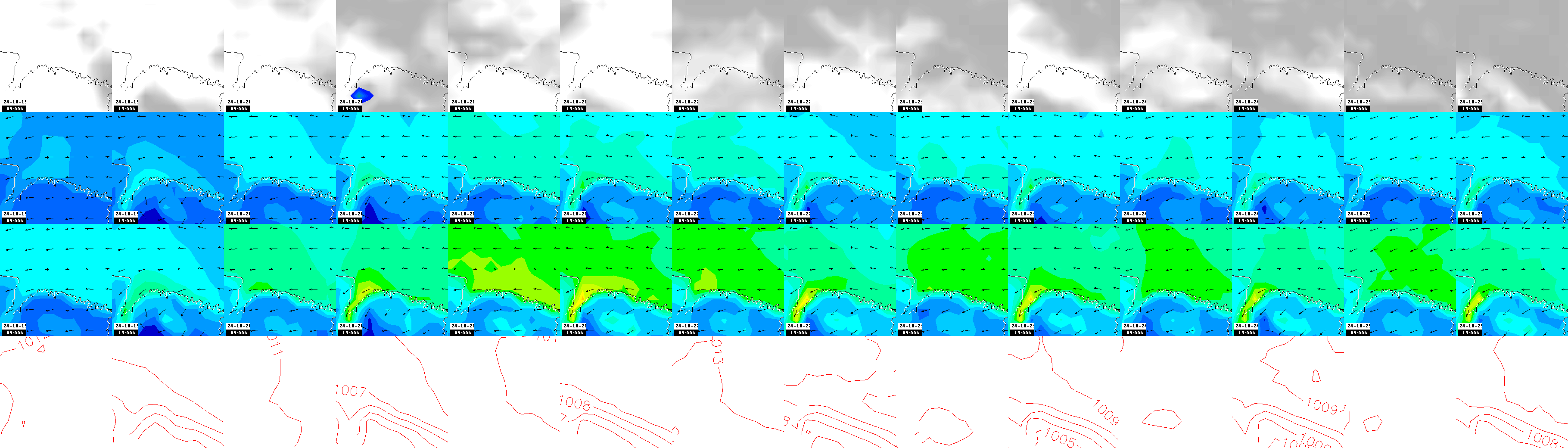 pressão atmosférica