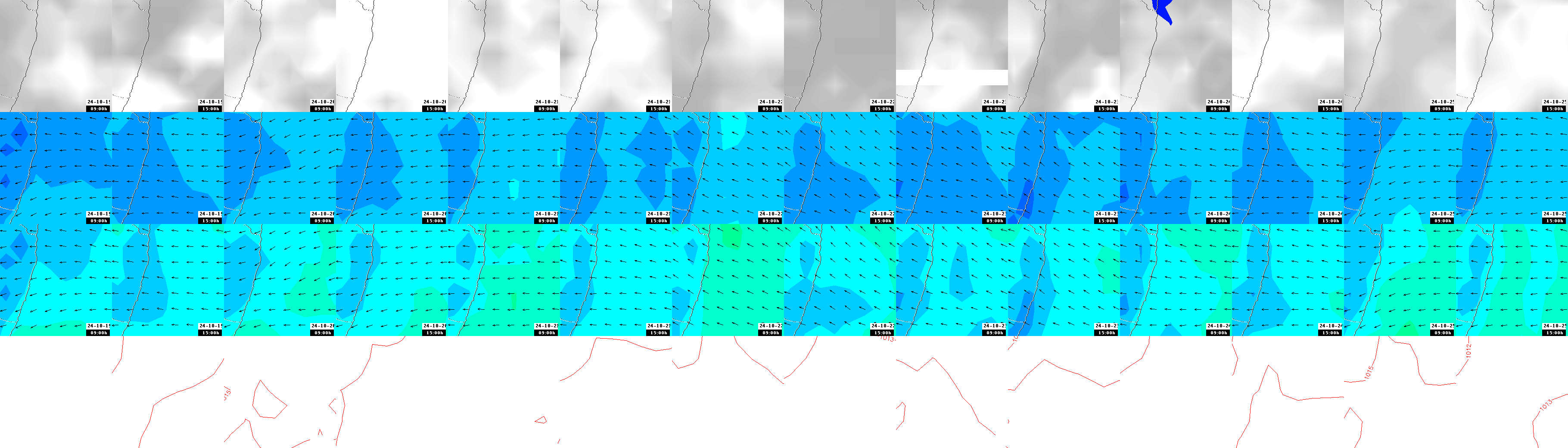 pressão atmosférica