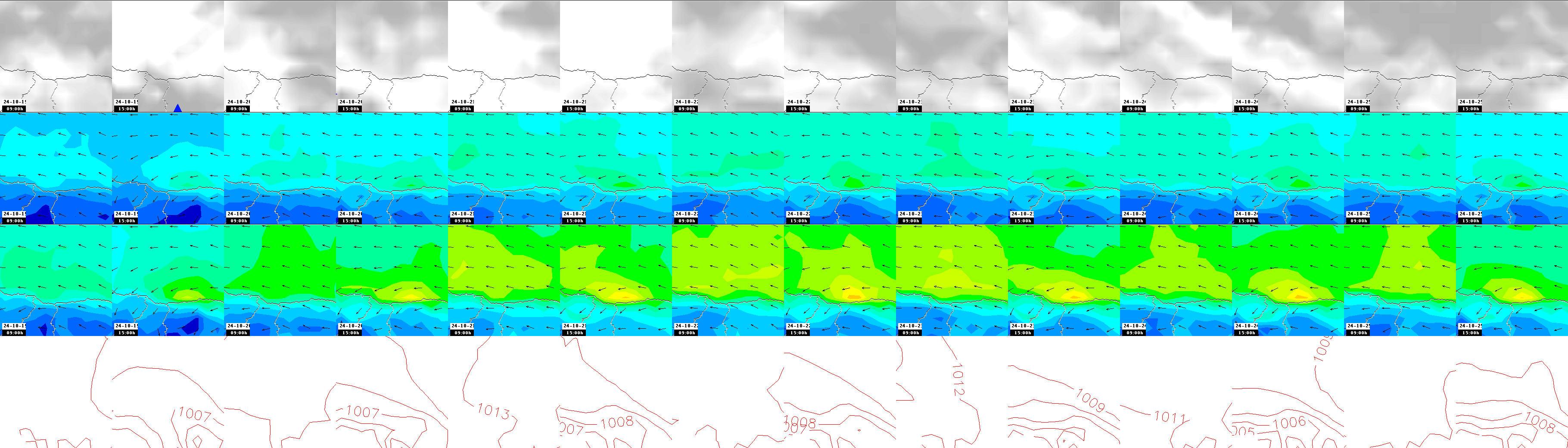 pressão atmosférica