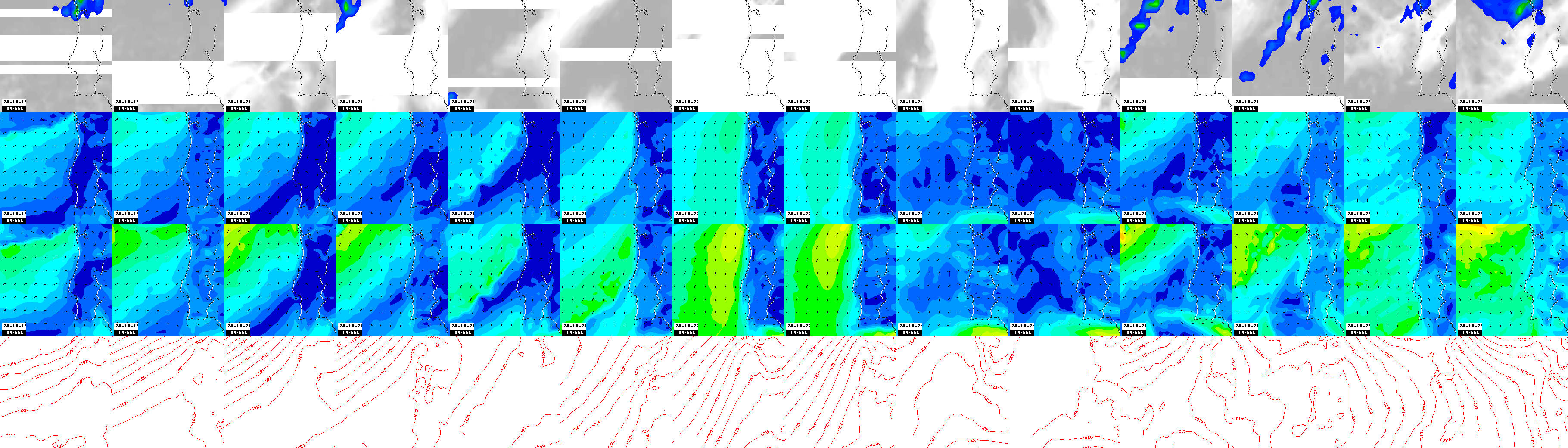 pressão atmosférica