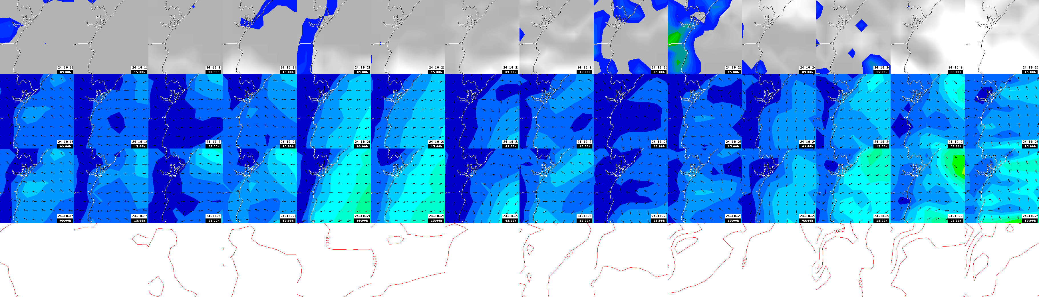 pressão atmosférica