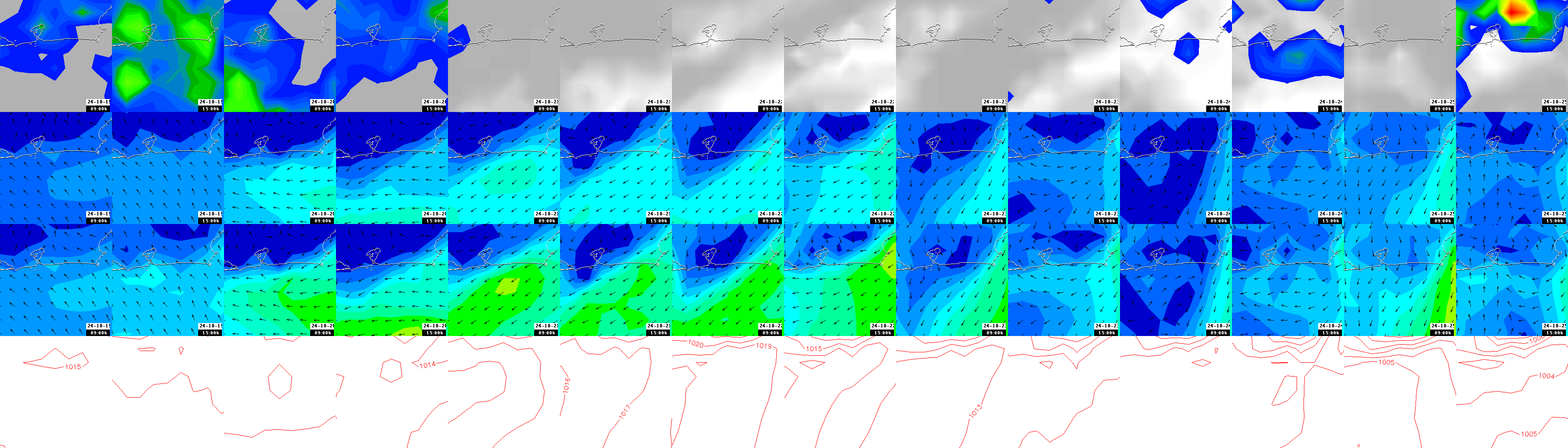 pressão atmosférica