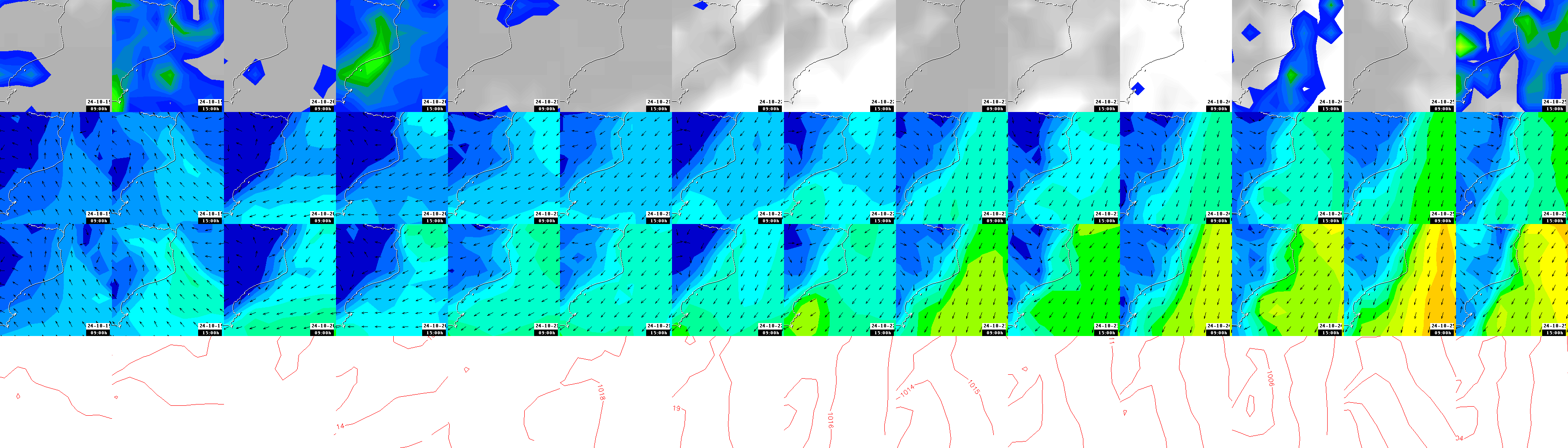 pressão atmosférica