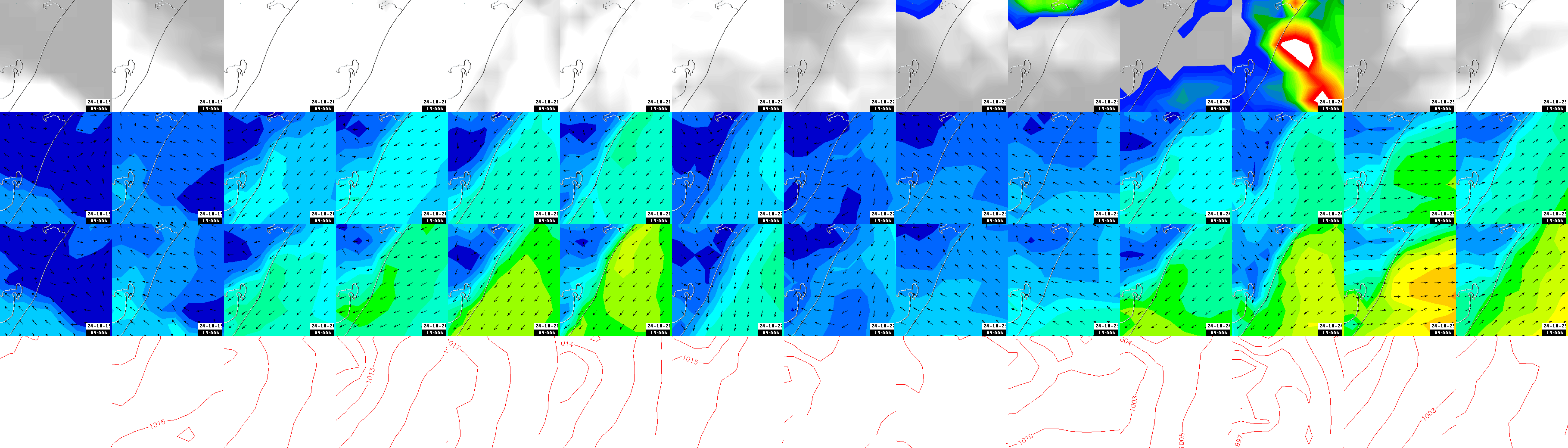 pressão atmosférica