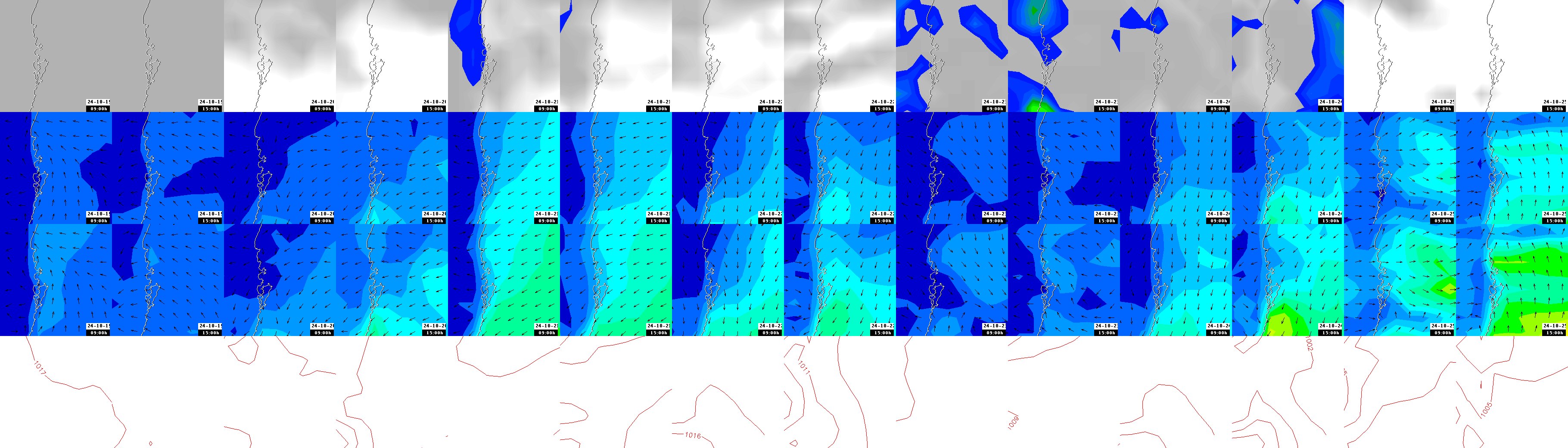 pressão atmosférica