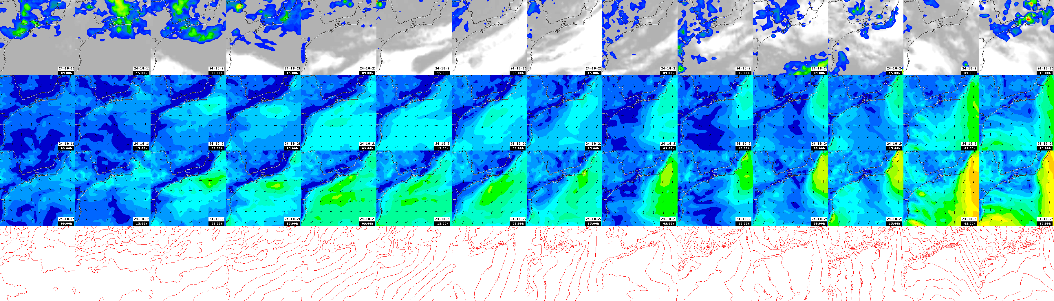 pressão atmosférica