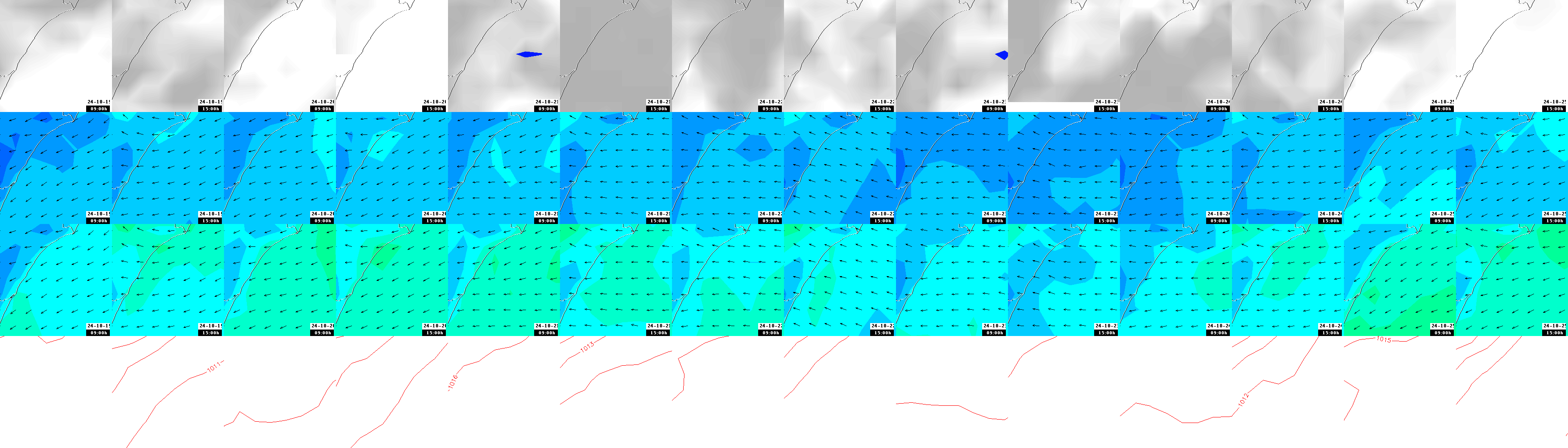 pressão atmosférica