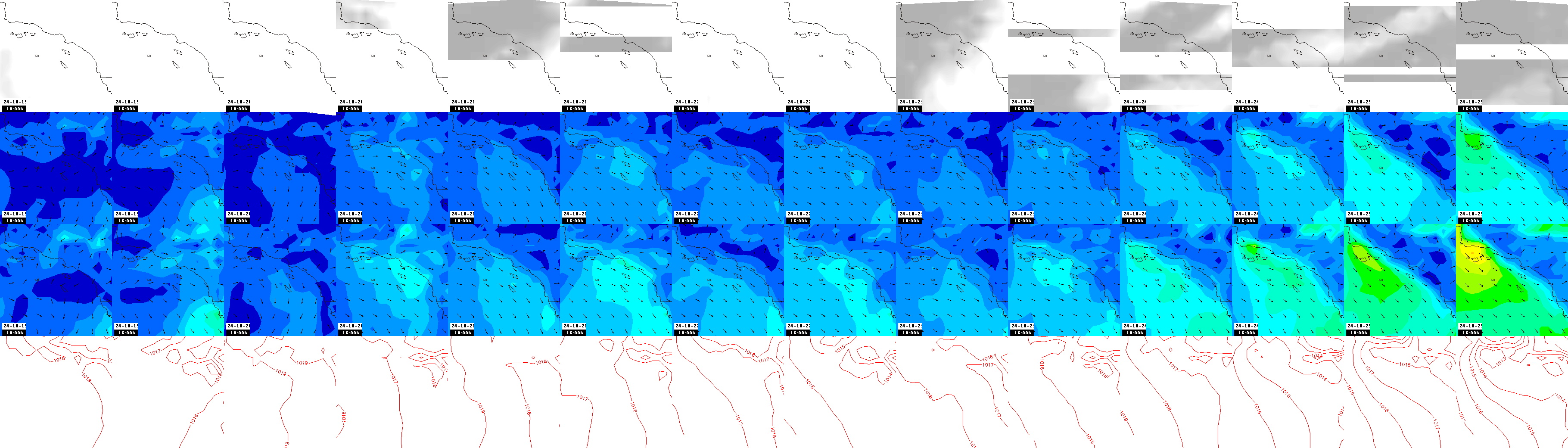 pressão atmosférica