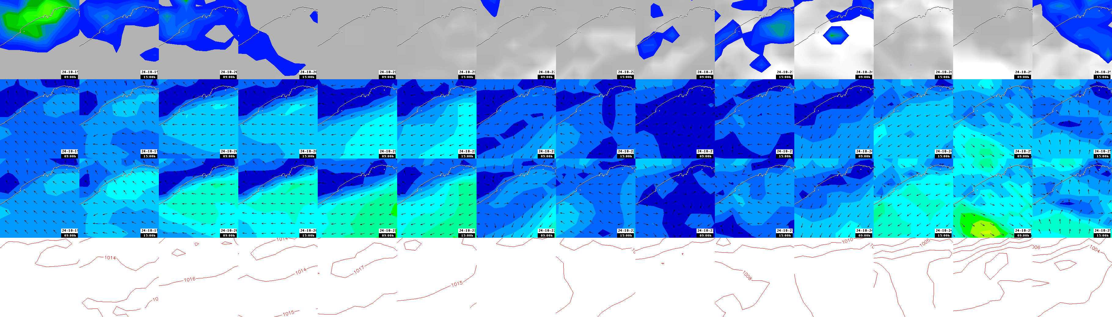 pressão atmosférica