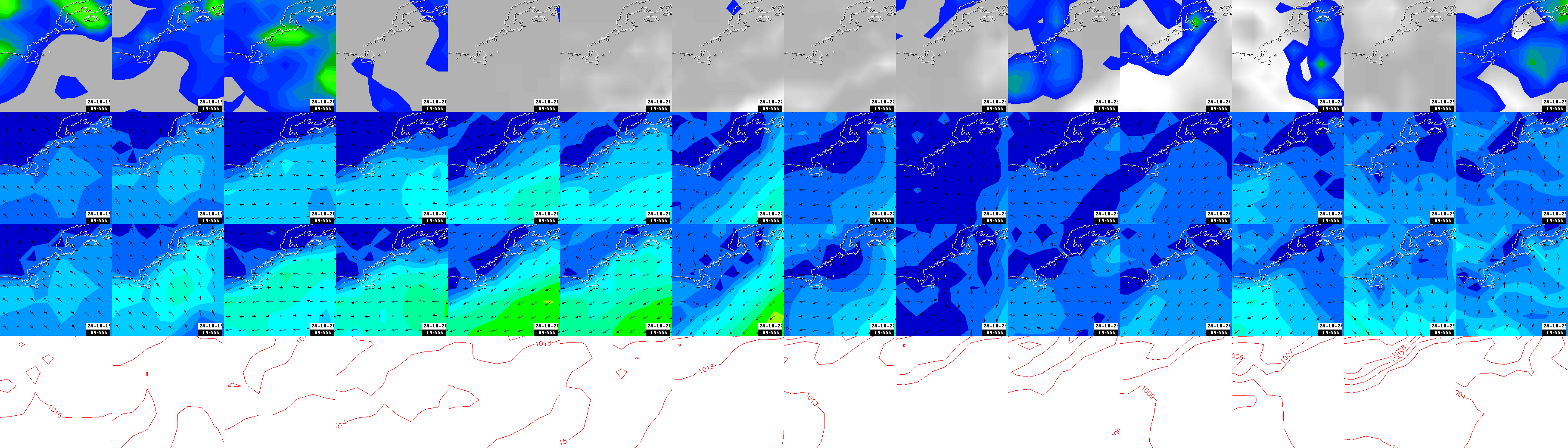 pressão atmosférica