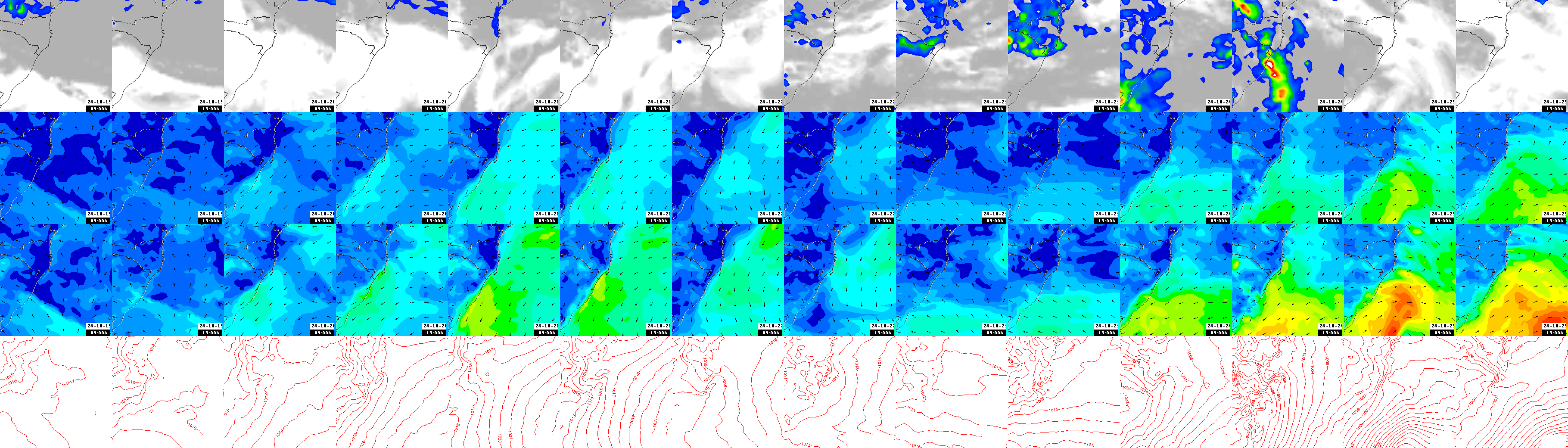 pressão atmosférica