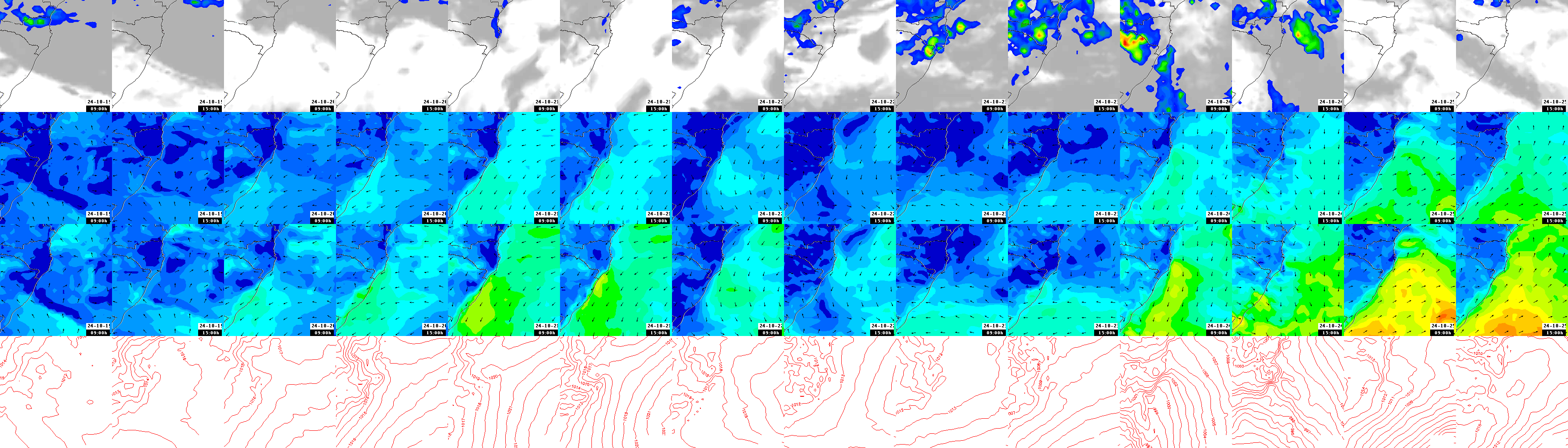 pressão atmosférica