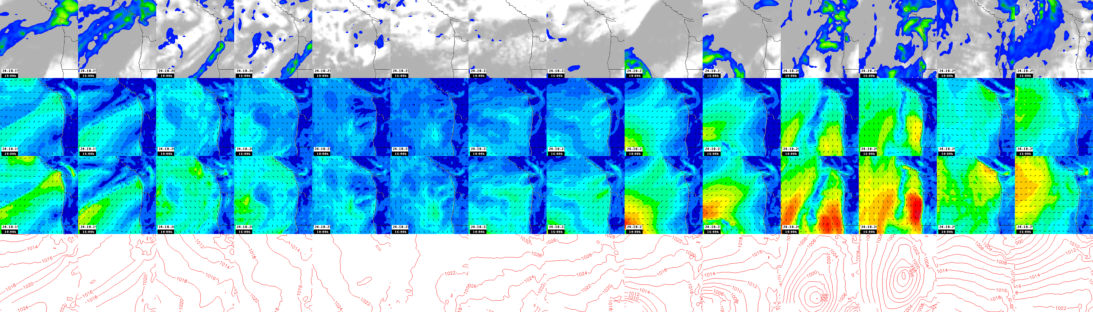 pressão atmosférica