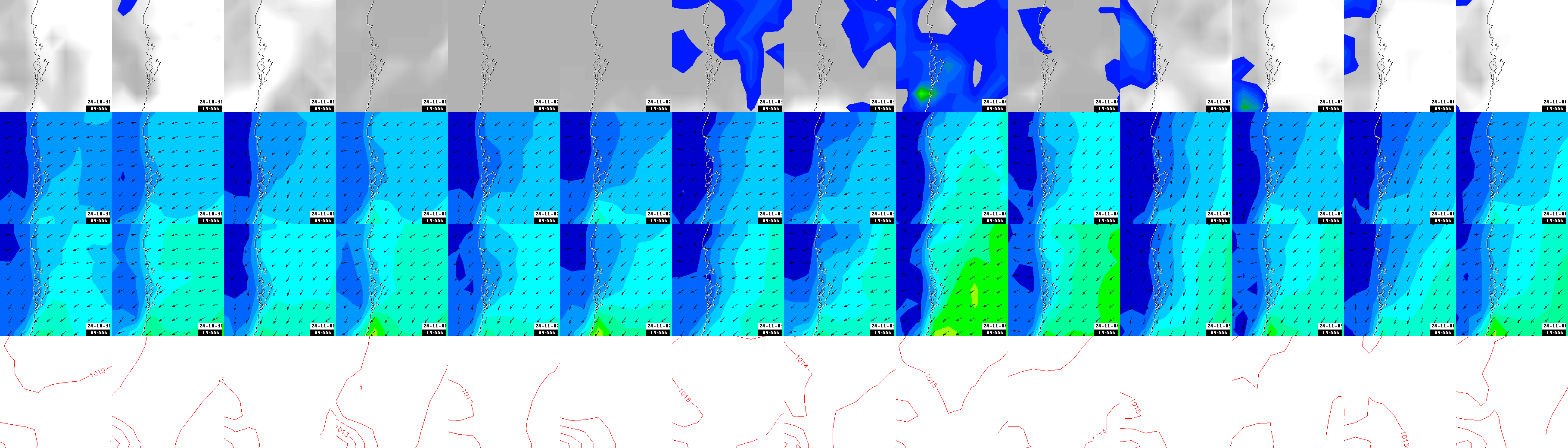 pressão atmosférica