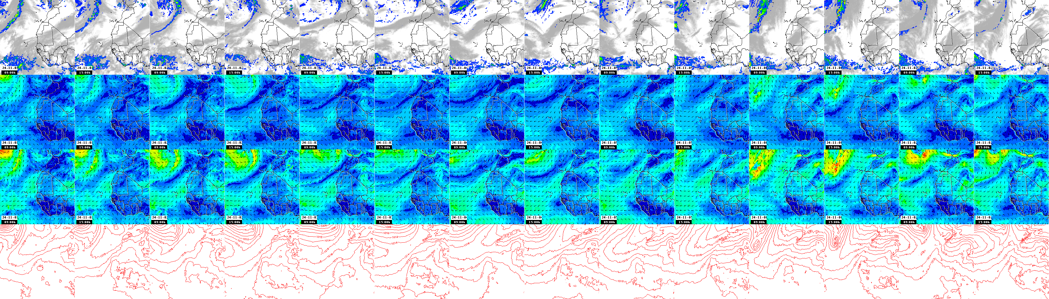 pressão atmosférica