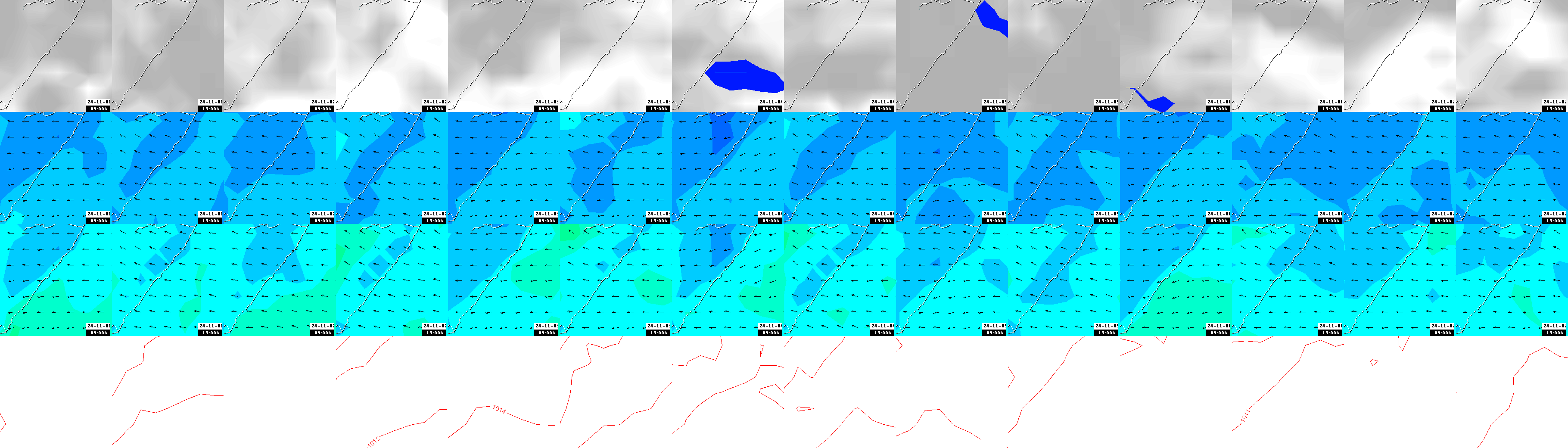 pressão atmosférica