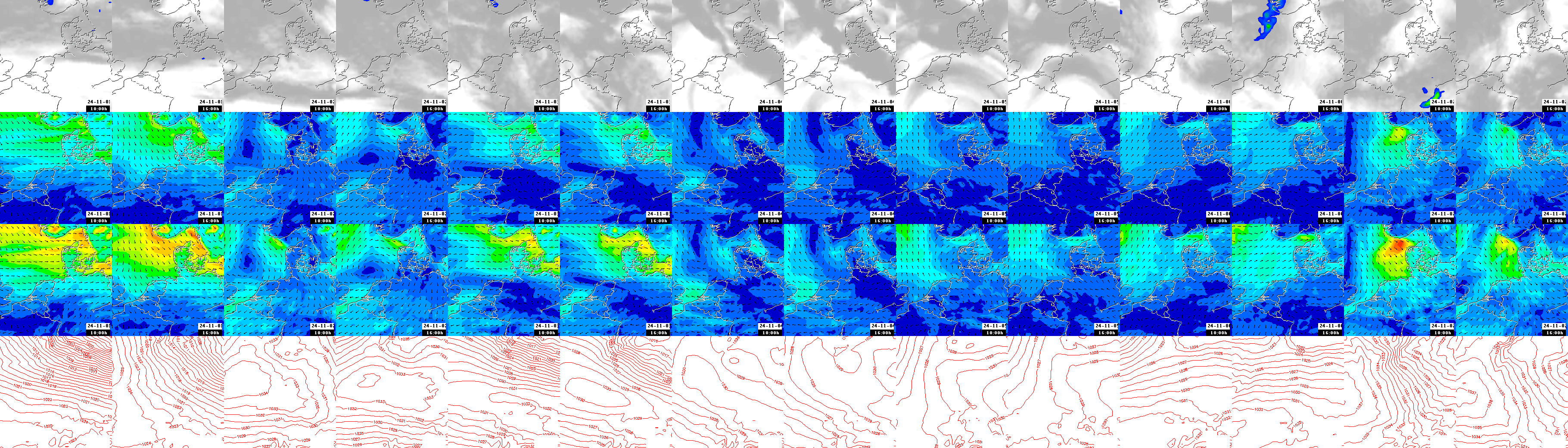 pressão atmosférica