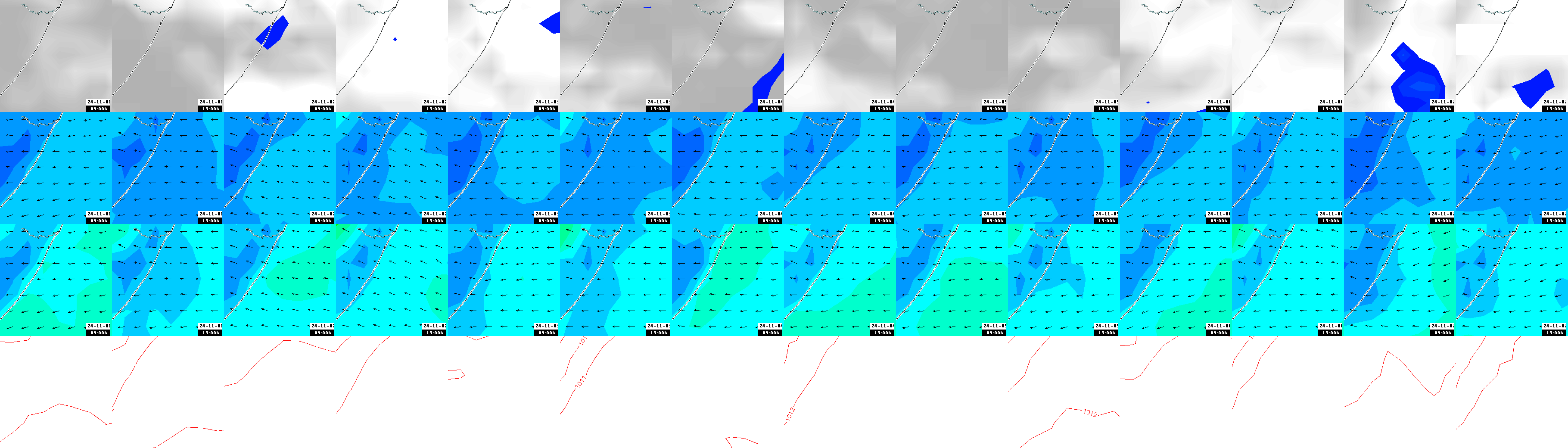 pressão atmosférica