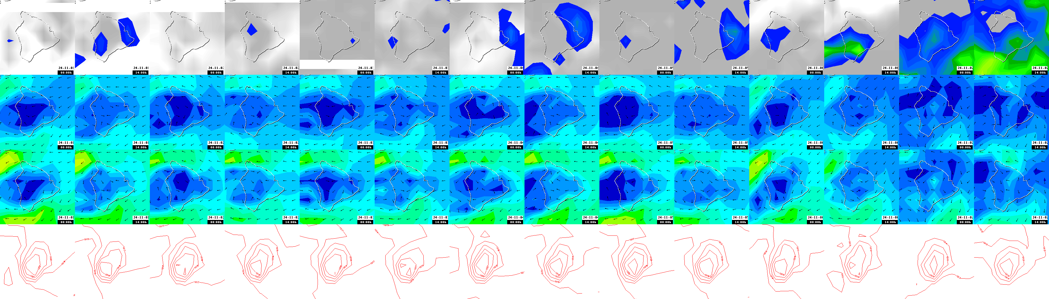 pressão atmosférica