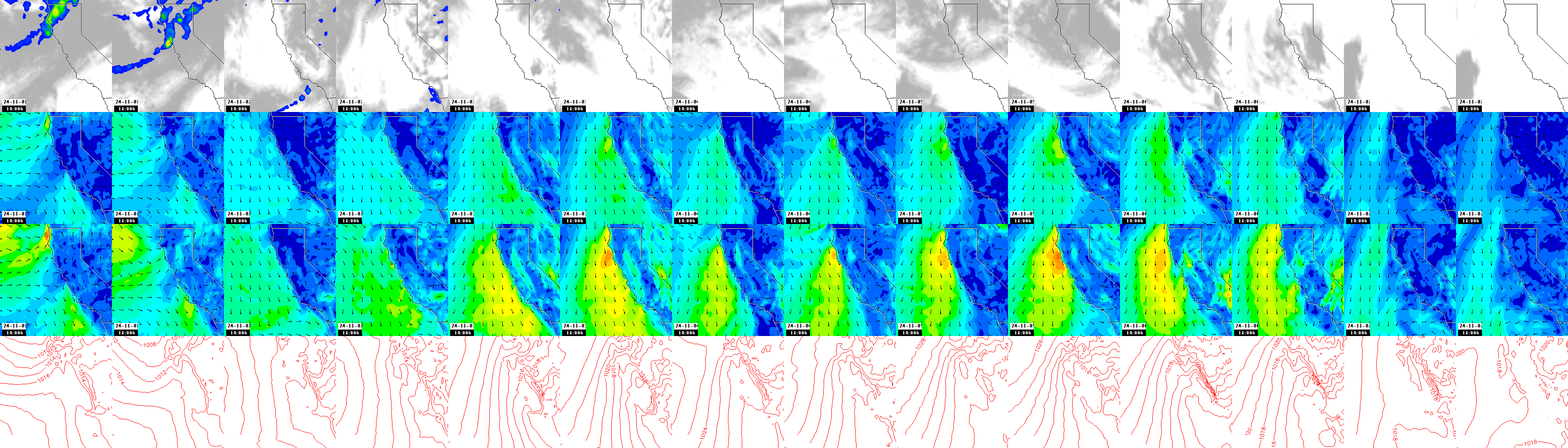 pressão atmosférica