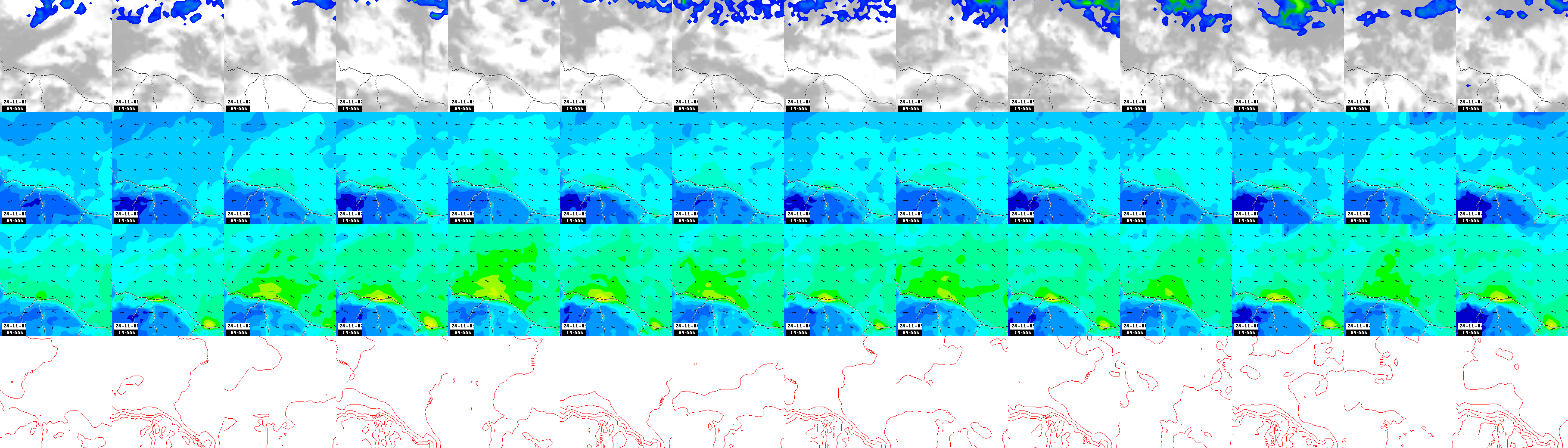 pressão atmosférica