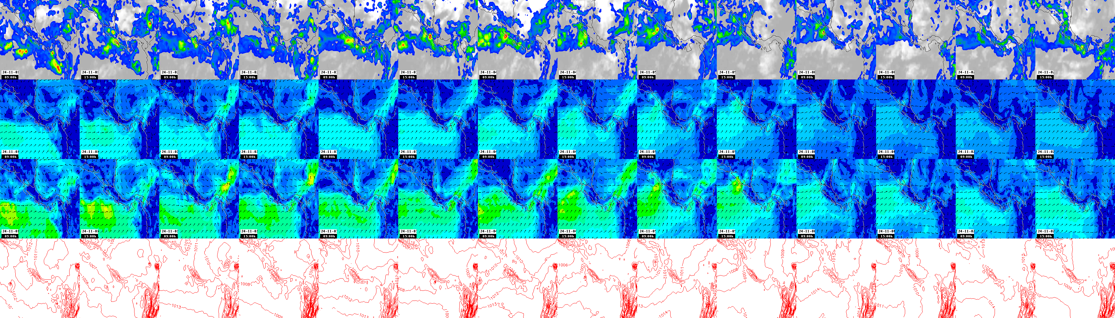 pressão atmosférica