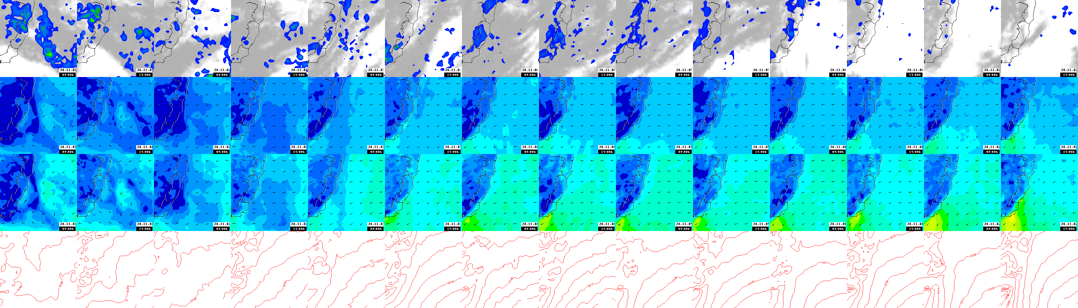 pressão atmosférica