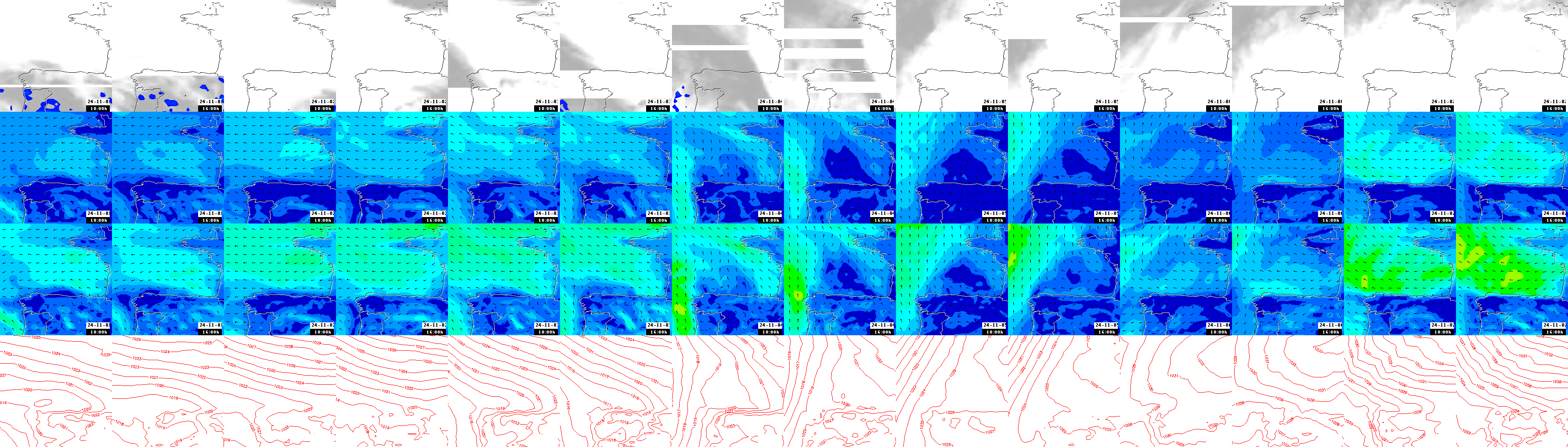 pressão atmosférica