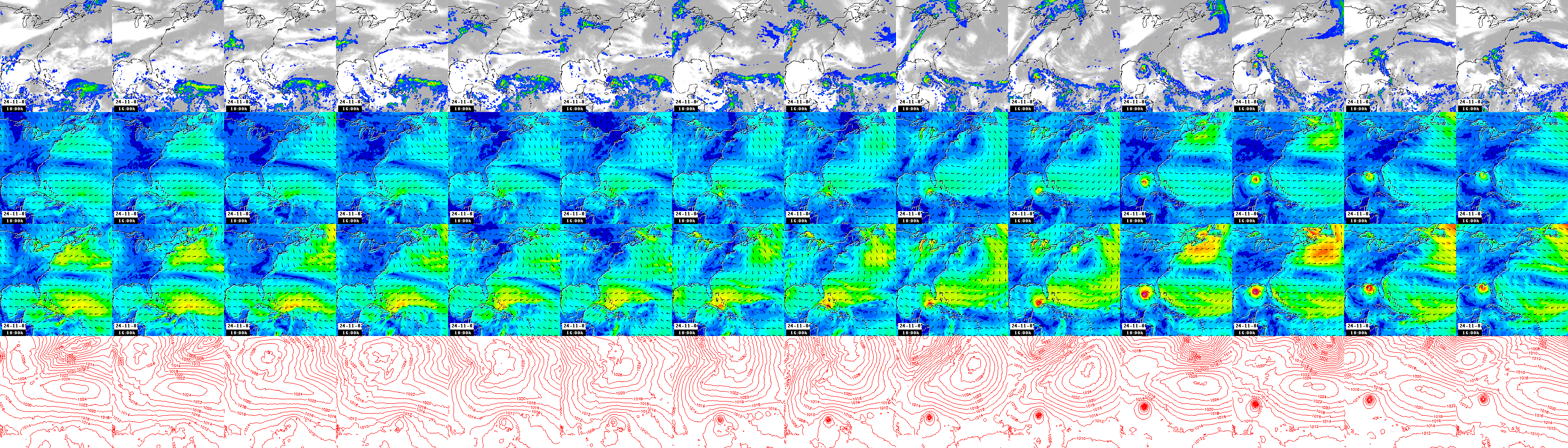 pressão atmosférica