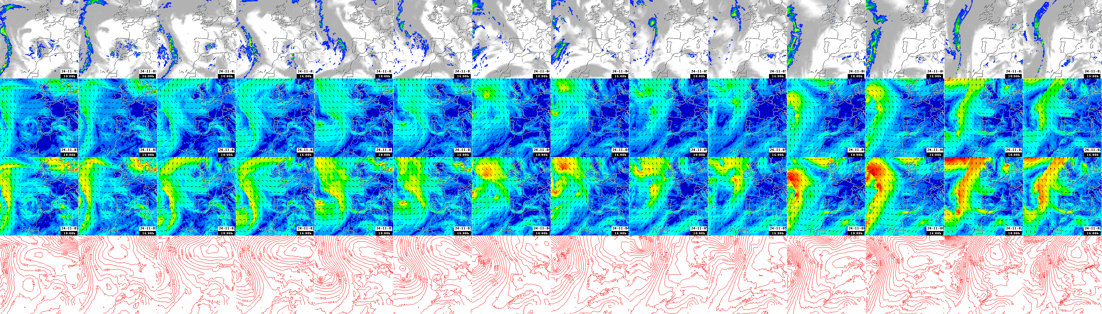 pressão atmosférica