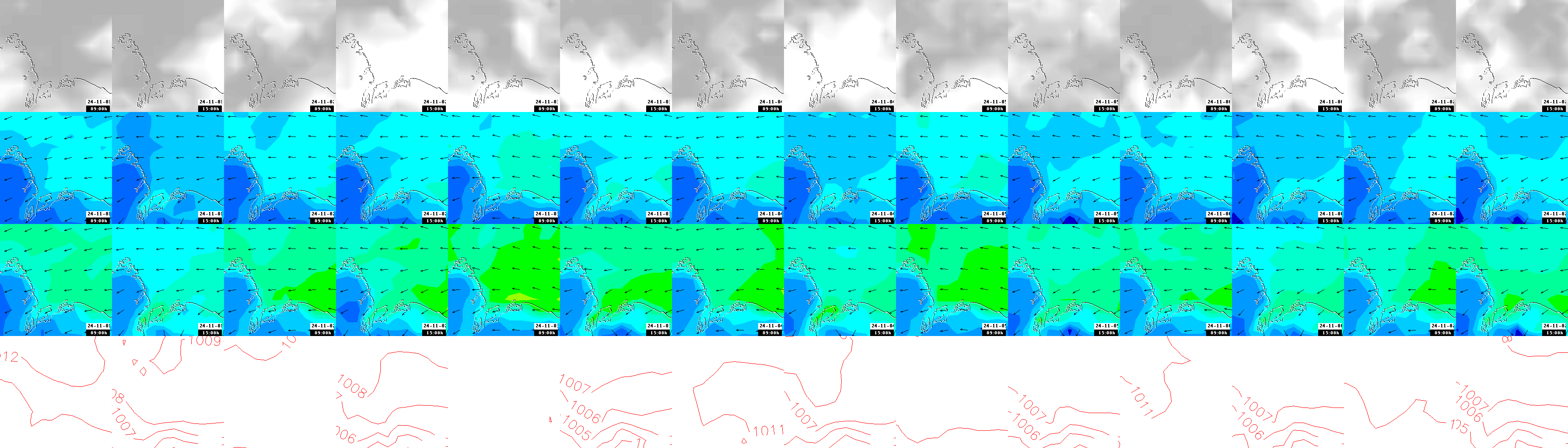 pressão atmosférica