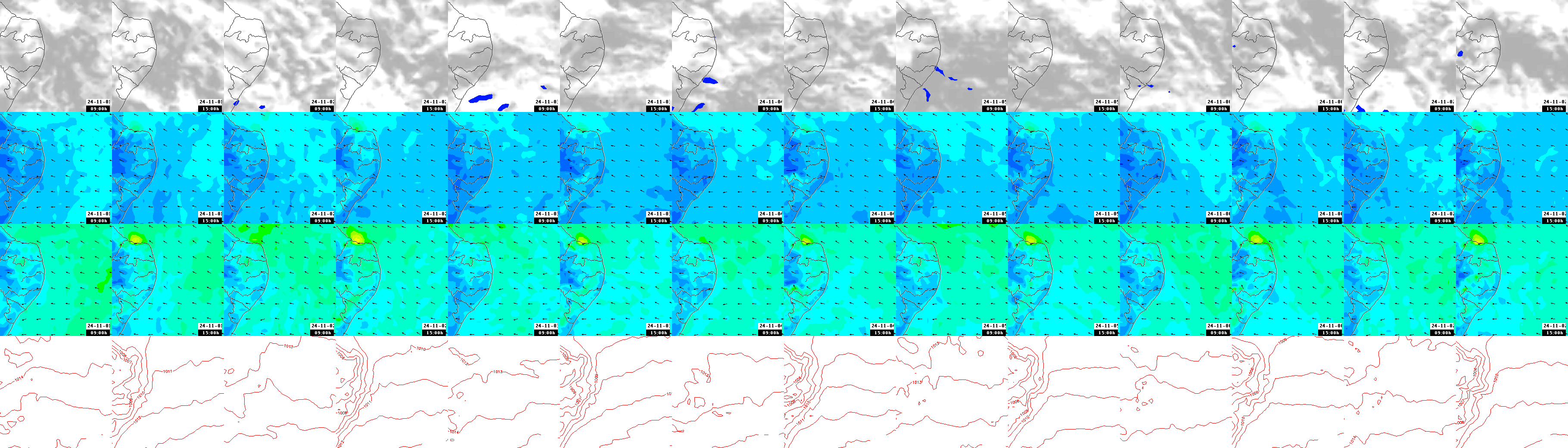 pressão atmosférica