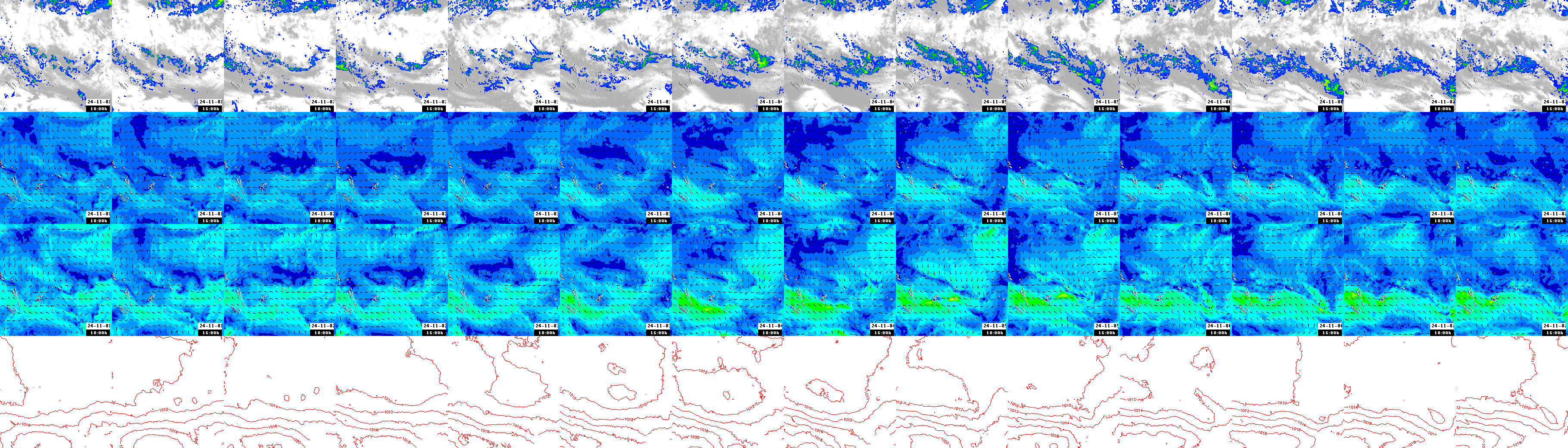 pressão atmosférica