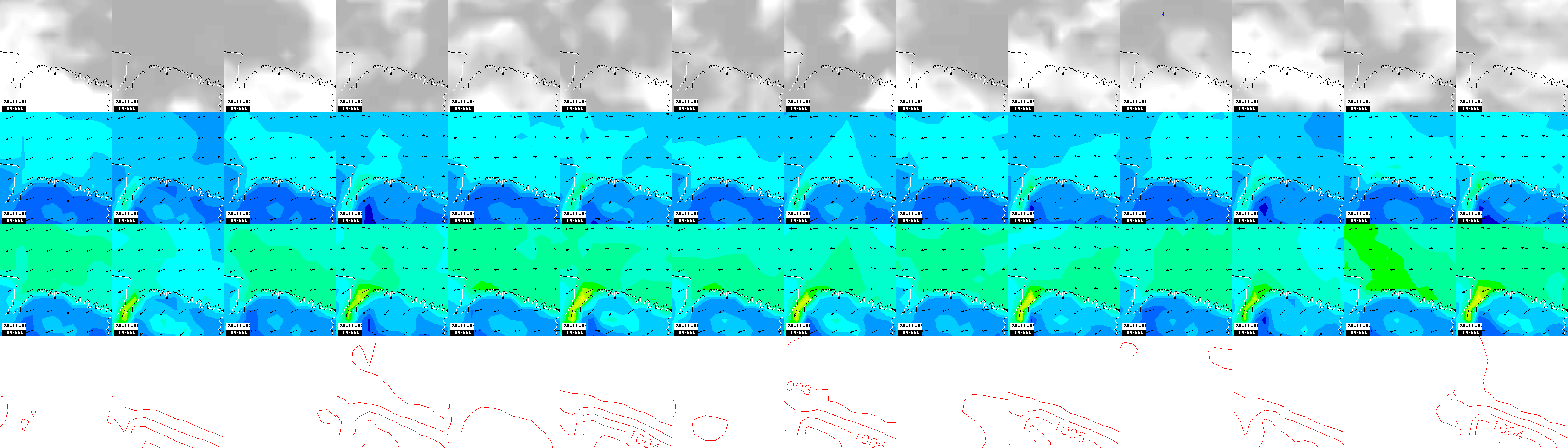 pressão atmosférica