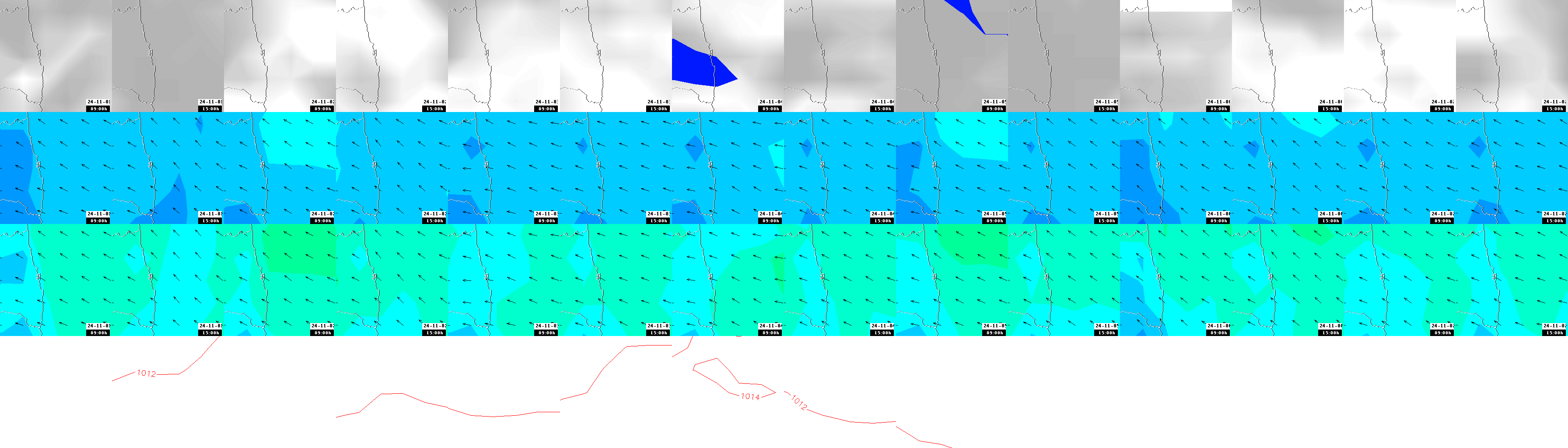 pressão atmosférica