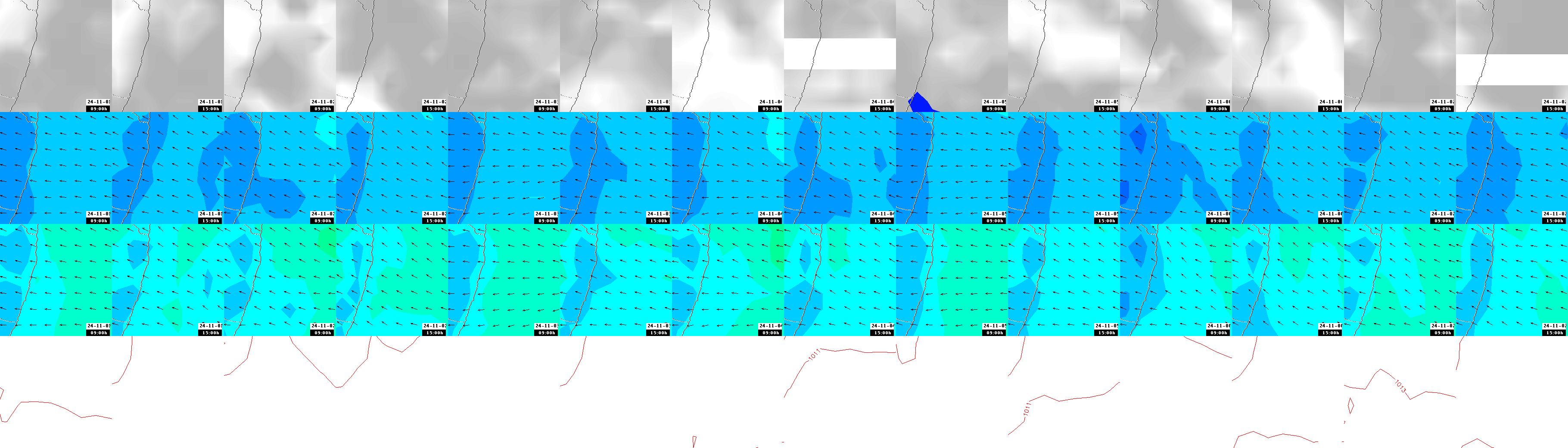 pressão atmosférica