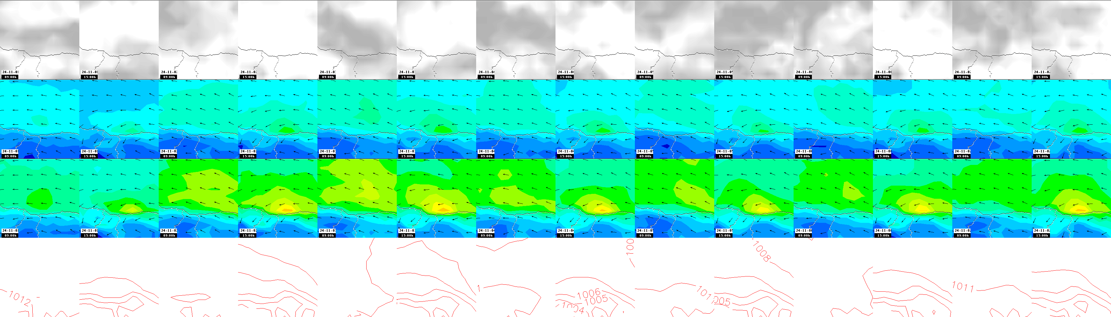 pressão atmosférica