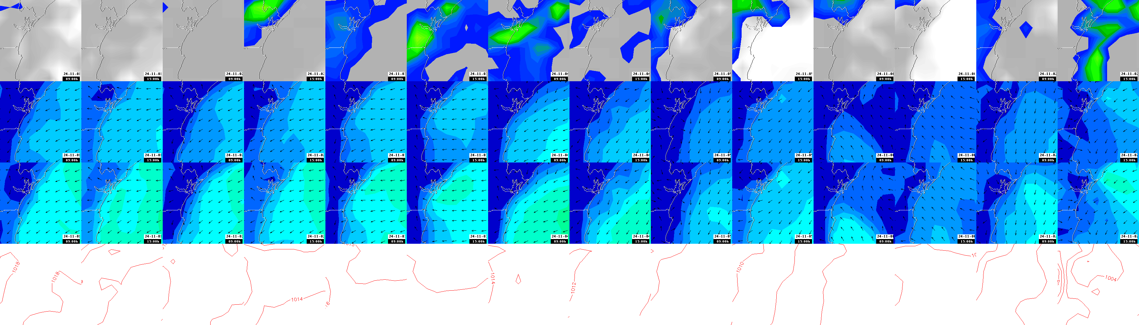 pressão atmosférica